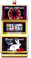 Crash Games Strategies 7788bet
